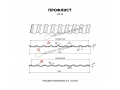 Профлист Металл Профиль МП-20x1100-R (VikingMP-01-3011-0,45)